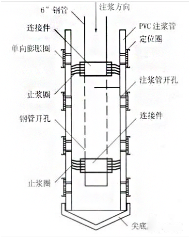 施工圖3